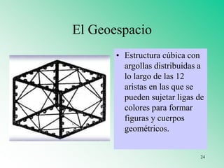 El Geoespacio
• Estructura cúbica con
argollas distribuidas a
lo largo de las 12
aristas en las que se
pueden sujetar ligas de
colores para formar
figuras y cuerpos
geométricos.
24
 