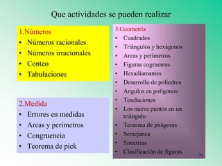Que actividades se pueden realizar
1.Números
• Números racionales
• Números irracionales
• Conteo
• Tabulaciones
2.Medida
• Errores en medidas
• Areas y perímetros
• Congruencia
• Teorema de pick
3.Geometría
• Cuadrados
• Triángulos y hexágonos
• Areas y perímetros
• Figuras cogruentes
• Hexadiamantes
• Desarrollo de poliedros
• Angulos en polígonos
• Teselaciones
• Los nueve puntos en un
triángulo
• Teorema de pitágoras
• Semejanza
• Simetrias
• Clasificación de figuras 31
 