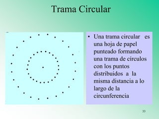 Trama Circular
• Una trama circular es
una hoja de papel
punteado formando
una trama de círculos
con los puntos
distribuidos a la
misma distancia a lo
largo de la
circunferencia
33
 