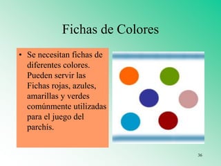 Fichas de Colores
• Se necesitan fichas de
diferentes colores.
Pueden servir las
Fichas rojas, azules,
amarillas y verdes
comúnmente utilizadas
para el juego del
parchís.
36
 