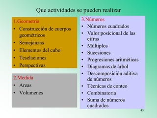 Que actividades se pueden realizar
1.Geometría
• Construcción de cuerpos
geométricos
• Semejanzas
• Elementos del cubo
• Teselaciones
• Perspectivas
2.Medida
• Areas
• Volumenes
3.Números
• Números cuadrados
• Valor posicional de las
cifras
• Múltiplos
• Sucesiones
• Progresiones aritméticas
• Diagramas de árbol
• Descomposición aditiva
de números
• Técnicas de conteo
• Combinatoria
• Suma de números
cuadrados
43
 