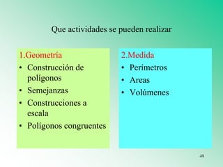 Que actividades se pueden realizar
1.Geometría
• Construcción de
polígonos
• Semejanzas
• Construcciones a
escala
• Polígonos congruentes
2.Medida
• Perímetros
• Areas
• Volúmenes
49
 