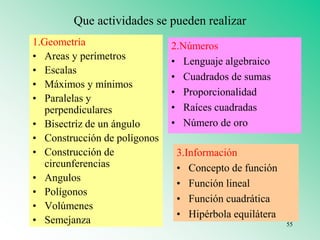 Que actividades se pueden realizar
1.Geometría
• Areas y perímetros
• Escalas
• Máximos y mínimos
• Paralelas y
perpendiculares
• Bisectriz de un ángulo
• Construcción de polígonos
• Construcción de
circunferencias
• Angulos
• Polígonos
• Volúmenes
• Semejanza
2.Números
• Lenguaje algebraico
• Cuadrados de sumas
• Proporcionalidad
• Raíces cuadradas
• Número de oro
3.Información
• Concepto de función
• Función lineal
• Función cuadrática
• Hipérbola equilátera
55
 