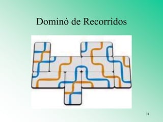 Dominó de Recorridos
74
 