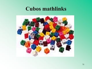 Cubos mathlinks
75
 