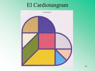 El Cardiotangram
83
 