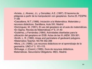 •Arrieta, J.; Alvarez, J.L. y González, A.E. (1997). El teorema de
pitágoras a partir de la manipulación con geoplanos. Suma 25. FESPM.
71-86
•Cascallana, M.T. (1988). Iniciación a la Matemática. Materiales y
recursos didácticos. Santillana, Aula XXI. Madrid
•Domínguez, M. (1991), El uso del geoplano en el aula de matemáticas.
•En Sigma. Revista de Matemáticas nº 9, 31-40
•Gutiérrez, y Fernández (1984). Actividades diseñadas para la
utilización del geoplano en EGB. Actas de las III JAEM. 355-361.
•Smith, L. R. (1990). Areas and perimeters of geoboard polygons.
•Matematics Teacher. NCTM 392.398
•Mora, J.A. (1995). Los recursos didácticos en el aprendizaje de la
geometría. UNO nº 3. 101-115.
•Brihuega, J. (Coord.) (1995). Guía de recursos didácticos.
Matemáticas. Secundaria Obligatoria. MEC. Madrid.
89
 