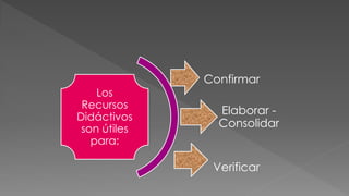 Los
Recursos
Didáctivos
son útiles
para:

Confirmar
Elaborar Consolidar

Verificar

 