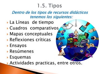 Dentro de los tipos de recursos didácticos
tenemos los siguientes:
 La Líneas de tiempo
 Cuadros comparativos
 Mapas conceptuales
 Reflexiones críticas
 Ensayos
 Resúmenes
 Esquemas
 Actividades practicas, entre otros.
 
