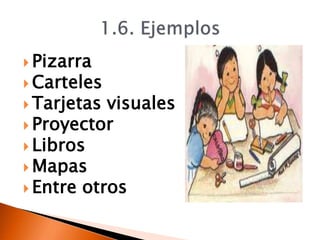  Pizarra
 Carteles
 Tarjetas visuales
 Proyector
 Libros
 Mapas
 Entre otros
 