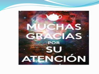 Recursos didácticos