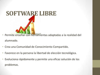 SOFTWARE LIBRE

• Permite enseñar con herramientas adaptadas a la realidad del
alumnado.
• Crea una Comunidad de Conocimiento Compartido.
• Favorece en la persona la libertad de elección tecnológica.
• Evoluciona rápidamente y permite una eficaz solución de los
problemas.

 