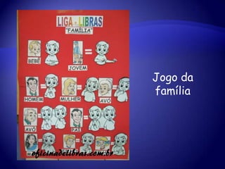 Jogo da
família
 