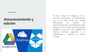 Almacenamiento y
edición
En este sentido las imágenes que se
muestran representan a las herramientas
que en la nube tienen una utilidad
determinada en cuestión de
almacenamiento de archivos diversos, desde
artículos o libros en pdf hasta documentos
editables en .xml, .ppt o .wd o imágenes en
diversos formatos, apoyando a la
comunicación y respaldo en medios
virtuales.
 