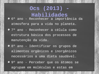 Ocs (2013) -
Habilidades
6º ano - Reconhecer a importancia dâ
atmosfera para a vida no planeta.
7º ano - Reconhecer a celula comó
estrutura basica dos processos dé
manutencao da vida.̧ ̃
8º ano - Identificar os grupos de
alimentos organicos e inorganicoŝ ̂
necessarios a uma dieta saudavel.́ ́
9º ano - Perceber que os atomos sé
agrupam em moleculas e estas eḿ
substanciaŝ
 