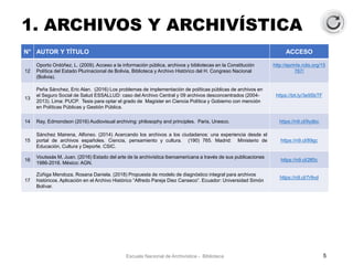 5
Escuela Nacional de Archivística - Biblioteca
N° AUTOR Y TÍTULO ACCESO
12
Oporto Ordóñez, L. (2009). Acceso a la informa...