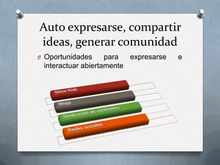 Auto expresarse, compartir
ideas, generar comunidad
O Oportunidades     para  expresarse   e
 interactuar abiertamente
 