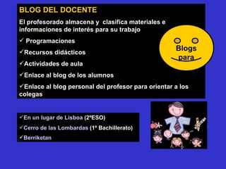 Recursos digitales para Lengua Castellana y Literatura | PPT