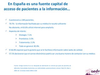 En España es una fuente capital de acceso de pacientes a la información…  Cuestionario a 184 pacientes. 70.7% - la información facilitada por su médico le resultó suficiente No obstante, el 63.6% utilizó internet para ampliarla. Aspectos de interés: Etiología: 7.1% Pronóstico: 3.3% Tratamiento: 2.2% Todo en general: 85.9% El 66.8% expresó que le gustaría que se le facilitara información sobre webs de calidad. 57.1% declararon que el correo electrónico podría ser una buena manera de contactar con su médico. Fuente: Ortego Centeno N, et al.  Búsqueda de información en internet por parte de pacientes de diferentes Comunidades Autónomas con enfermedades autoinmunitarias crónicas . Med Clin (Barc.). 2009. doi: 10.1016/j.medcli.2008.12.028 