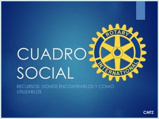 CUADRO
SOCIAL
RECURSOS: DONDE ENCONTRARLOS Y COMO
UTILIZARLOS
CMTZ
 