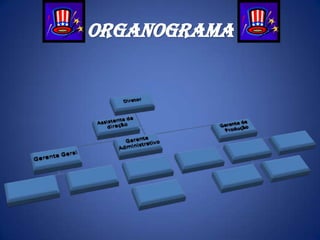 ORGANOGRAMA

 