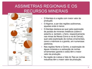 ASSIMETRIAS REGIONAIS E OS RECURSOS MINERAISO Alentejo é a região com maior valor de produção.O Algarve, a par das regiões autónomas, aquelas onde é menor.O Alentejo destaca-se quer pela exploração de jazidas de minerais metálicos (cobre e estanho e, também, o ferro, respectivamente nas minas de Neves Corvo e na do Cercal), quer pela exploração de rochas ornamentais, como o mármore e o granito, em numerosas pedreiras.Nas regiões Norte e Centro, a exploração de águas minerais e a extracção de rochas ornamentais (granito e xisto) têm o maior valor da produção.Na região de Lisboa e Vale do Tejo as rochas industrias têm o maior valor da produção.8