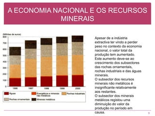 A ECONOMIA NACIONAL E OS RECURSOS MINERAISApesar de a indústria extractiva ter vindo a perder peso no contexto da economia nacional, o valor total da produção tem aumentado.Este aumento deve-se ao crescimento dos subsectores das rochas ornamentais, rochas industriais e das águas minerais.O subsector dos recursos minerais não metálicos é insignificante relativamente aos restantes.O subsector dos minerais metálicos registou uma diminuição do valor da produção no período em causa.9