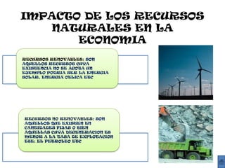 IMPACTO DE LOS RECURSOS
   NATURALES EN LA
       ECONOMIA
RECURSOS RENOVABLES: SON
AQUELLOS RECURSOS CUYA
EXISTENCIA NO SE AGOTA UN
EJEMPLO PODRIA SER LA ENERGIA
SOLAR, ENERGIA OELICA ETC




RECURSOS NO RENOVABLES: SON
AQUELLOS QUE EXISTEN EN
CANTIDADES FIJAS O BIEN
AQUELLAS CUYA DEGENERACION ES
MENOR A LA TASA DE EXPLOTACION
EJE: EL PETROLEO ETC
 