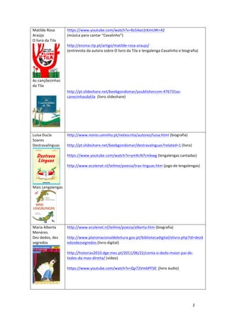 2	
Matilde	Rosa	
Araújo	
O	livro	da	Tila		
	
As	cançõezinhas	
da	Tila		
	
	
https://www.youtube.com/watch?v=8s54ao1tKmU#t=42	
(música	para	cantar	“Cavalinho”)	
	
http://ensina.rtp.pt/artigo/matilde-rosa-araujo/	
(entrevista	da	autora	sobre	O	livro	da	Tila	e	lengalenga	Cavalinho	e	biografia)	
	
	
	
	
	
	
	
http://pt.slideshare.net/beebgondomar/youblishercom-476731as-
canezinhasdatila		(livro	slideshare)	
	
	
	
	
Luísa	Ducla	
Soares	
Destravalínguas	
	
Mais	Lengalengas		
	
http://www.nonio.uminho.pt/netescrita/autores/luisa.html	(biografia)	
	
http://pt.slideshare.net/beebgondomar/destravalnguas?related=1	(livro)	
	
https://www.youtube.com/watch?v=ymKcN7cmkwg	(lengalengas	cantadas)	
	
http://www.ecolenet.nl/tellme/poesia/trav-linguas.htm	(jogo	de	lengalengas)	
	
	
	
	
		
	
	
	
	
	
	
Maria	Alberta		
Menéres		
Dez	dedos,	dez	
segredos		
	
	
http://www.ecolenet.nl/tellme/poesia/alberta.htm	(biografia)	
	
http://www.planonacionaldeleitura.gov.pt/bibliotecadigital/elivro.php?id=dezd
edosdezsegredos	(livro	digital)	
	
http://historias2010.dge.mec.pt/2011/06/22/conta-o-dedo-maior-pai-de-
todos-da-mao-direita/	(vídeo)	
	
https://www.youtube.com/watch?v=Qp72VmbPFS0		(livro	áudio)	
	
	
	
 