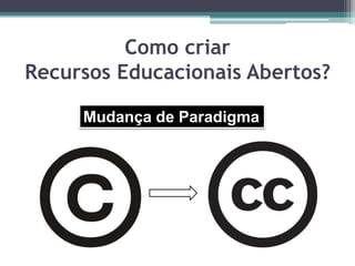 Instituições que criam REA