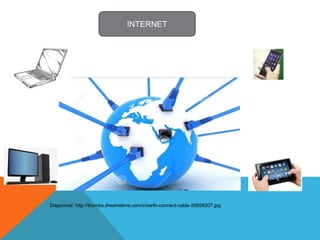 Disponível: http://thumbs.dreamstime.com/z/earth-connect-cable-26858207.jpg
INTERNET
 