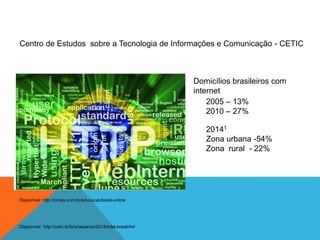 Centro de Estudos sobre a Tecnologia de Informações e Comunicação - CETIC
Disponível: http://cmais.com.br/educacao/brasil-online
2005 – 13%
2010 – 27%
20141
Zona urbana -54%
Zona rural - 22%
1 Disponível: http://cetic.br/tics/usuarios/2014/total-brasil/A4/
Domicílios brasileiros com
internet
 