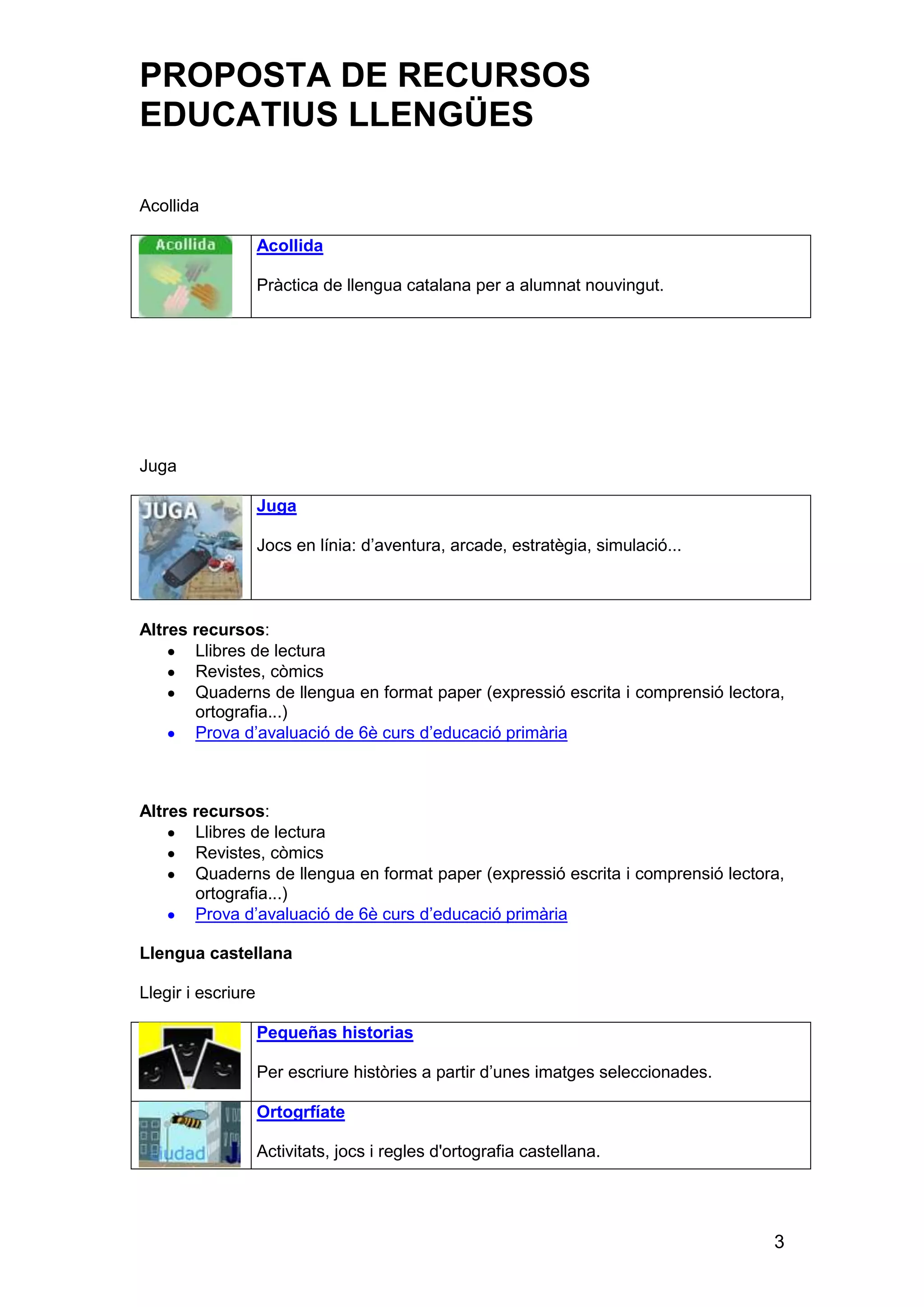 PROPOSTA DE RECURSOS
EDUCATIUS LLENGÜES

Acollida

                    Acollida

                    Pràctica de llengua catalana per a alumnat nouvingut.




Juga

                    Juga

                    Jocs en línia: d’aventura, arcade, estratègia, simulació...



Altres recursos:
       Llibres de lectura
       Revistes, còmics
       Quaderns de llengua en format paper (expressió escrita i comprensió lectora,
       ortografia...)
       Prova d’avaluació de 6è curs d’educació primària



Altres recursos:
       Llibres de lectura
       Revistes, còmics
       Quaderns de llengua en format paper (expressió escrita i comprensió lectora,
       ortografia...)
       Prova d’avaluació de 6è curs d’educació primària

Llengua castellana

Llegir i escriure

                    Pequeñas historias

                    Per escriure històries a partir d’unes imatges seleccionades.

                    Ortogrfíate

                    Activitats, jocs i regles d'ortografia castellana.




                                                                                    3
 