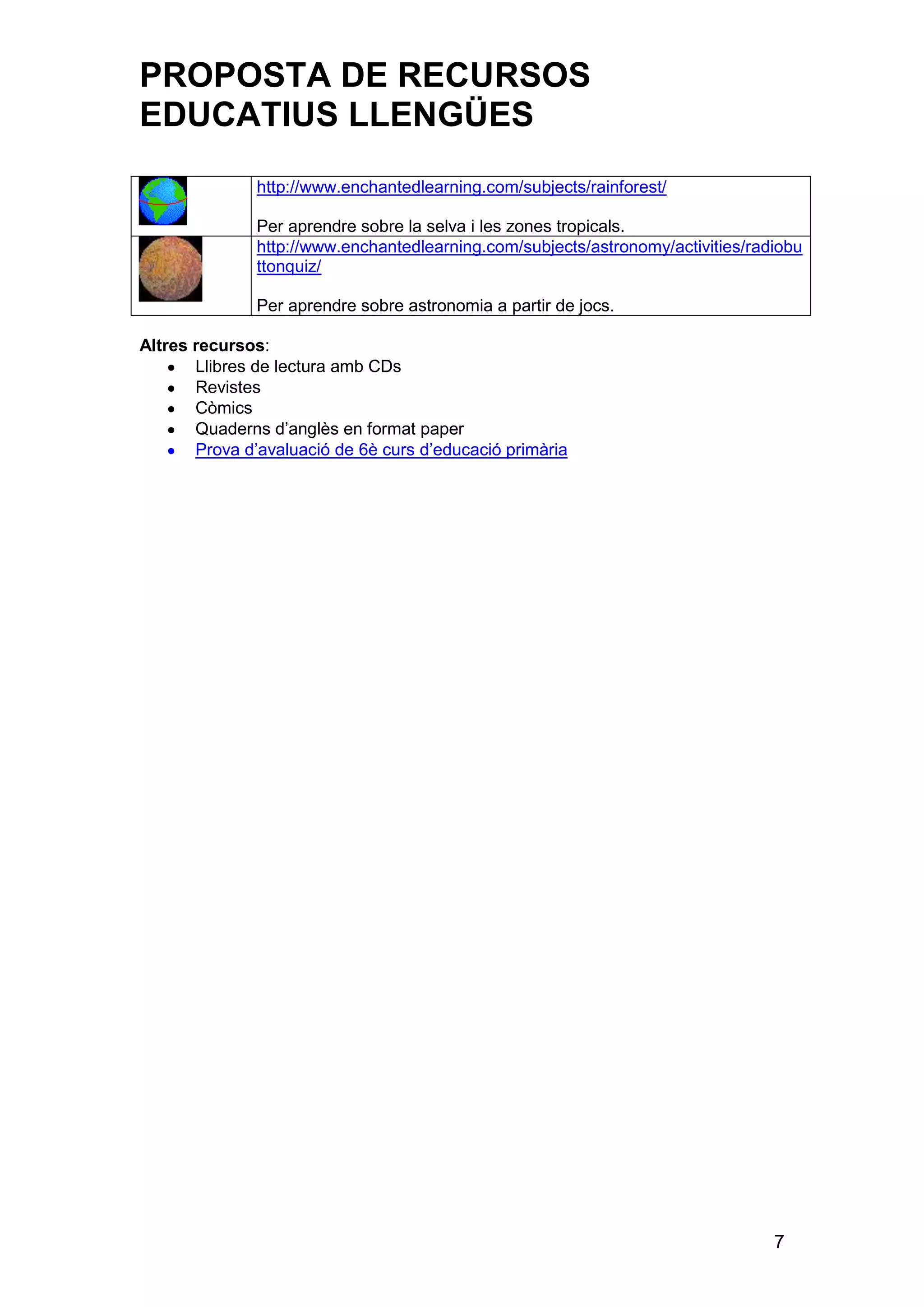 PROPOSTA DE RECURSOS
EDUCATIUS LLENGÜES
               http://www.enchantedlearning.com/subjects/rainforest/

               Per aprendre sobre la selva i les zones tropicals.
               http://www.enchantedlearning.com/subjects/astronomy/activities/radiobu
               ttonquiz/

               Per aprendre sobre astronomia a partir de jocs.

Altres recursos:
       Llibres de lectura amb CDs
       Revistes
       Còmics
       Quaderns d’anglès en format paper
       Prova d’avaluació de 6è curs d’educació primària




                                                                                 7
 