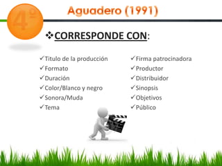 CORRESPONDE CON:
Titulo de la producción   Firma patrocinadora
Formato                   Productor
Duración                  Distribuidor
Color/Blanco y negro      Sinopsis
Sonora/Muda               Objetivos
Tema                      Público
 