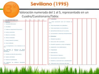 Valoración numerada del 1 al 5, representado en un
  Cuadro/Cuestionario/Tabla:
 