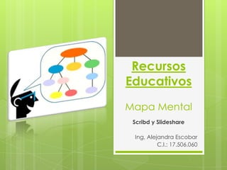 Recursos
Educativos
Mapa Mental
Scribd y Slideshare
Ing, Alejandra Escobar
C.I.: 17.506.060
 