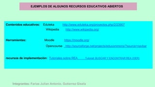 Integrantes: Farias Julian Antonio, Gutierrez Gisela
EJEMPLOS DE ALGUNOS RECURSOS EDUCATIVOS ABIERTOS
Contenidos educativos: Eduteka http://www.eduteka.org/proyectos.php/2/23907
Wikipedia http://www.wikipedia.org/
Herramientas: Moodle https://moodle.org/
Opencourse http://sourceforge.net/projects/educommons/?source=navbar
recursos de implementaciòn: Tutoriales sobre REA Tutorial: BUSCAR Y ENCONTRAR REA (OER)
 