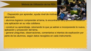 - Disposición por aprender, ayuda nivel de motivación
alcanzado.
- alumnos lograron comprender el tema, lo encontraron útil y pudieron visualizar
una aplicación en su vida cotidiana.
- construir su aprendizaje, retomando lo que ya sabían e incorporando lo nuevo,
aplicación y proyección del tema.
- generar preguntas, observaciones, comentarios e intentos de explicación por
parte de los alumnos, según datos recogidos en cada instrumento.
Motivos de Utilización de los REA
 