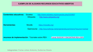 Integrantes: Farias Julian Antonio, Gutierrez Gisela
EJEMPLOS DE ALGUNOS RECURSOS EDUCATIVOS ABIERTOS
Contenidos educativos: Eduteka http://www.eduteka.org/proyectos.php/2/23907
Wikipedia http://www.wikipedia.org/
Herramientas: Moodle https://moodle.org/
Opencourse http://sourceforge.net/projects/educommons/?source=navbar
recursos de implementaciòn: Tutoriales sobre REA Tutorial: BUSCAR Y ENCONTRAR REA (OER)
 