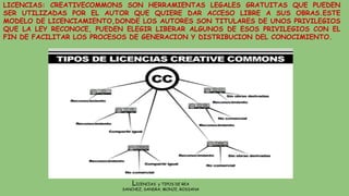 LICENCIAS: CREATIVECOMMONS SON HERRAMIENTAS LEGALES GRATUITAS QUE PUEDEN
SER UTILIZADAS POR EL AUTOR QUE QUIERE DAR ACCESO LIBRE A SUS OBRAS.ESTE
MODELO DE LICENCIAMIENTO,DONDE LOS AUTORES SON TITULARES DE UNOS PRIVILEGIOS
QUE LA LEY RECONOCE, PUEDEN ELEGIR LIBERAR ALGUNOS DE ESOS PRIVILEGIOS CON EL
FIN DE FACILITAR LOS PROCESOS DE GENERACION Y DISTRIBUCION DEL CONOCIMIENTO.
LICENCIAS y TIPOS DE REA
SANCHEZ, SANDRA; MONJE, ROSSANA
 