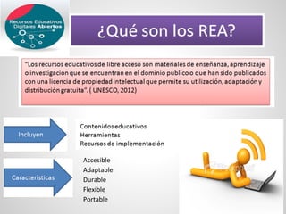 Grupo 2:
Accesible
Adaptable
Durable
Flexible
Portable
 