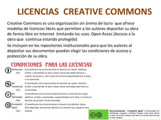Creative Commons es una organización sin ánimo de lucro que ofrece
modelos de licencias libres que permiten a los autores depositar su obra
de forma libre en Internet limitando los usos. Open Acces (Acceso a la
obra que continua estando protegida)
Se incluyen en los repositorios institucionales para que los autores al
depositar sus documentos puedan elegir las condiciones de acceso y
protección de su obra.
CONDICIONES PARA LAS LICENCIAS
LICENCIAS CREATIVE COMMONS
 