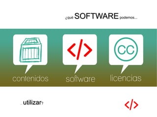 ¿qué SOFTWARESOFTWAREpodemos...
… utilizarutilizar?
 