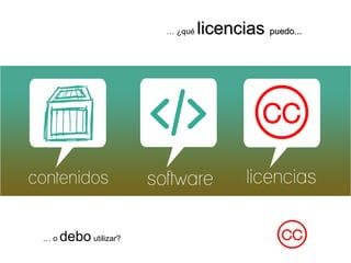 … ¿qué licenciaslicencias puedo...puedo...
… o debo utilizar?
 