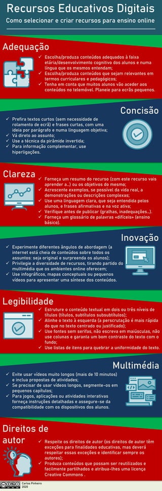Recursos Educativos Digitais
Como selecionar e criar recursos para ensino online
Carlos Pinheiro
2020
Adequação
Concisão
C...