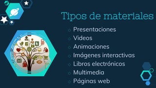 Tipos de materiales
◇ Presentaciones
◇ Videos
◇ Animaciones
◇ Imágenes interactivas
◇ Libros electrónicos
◇ Multimedia
◇ Páginas web
 