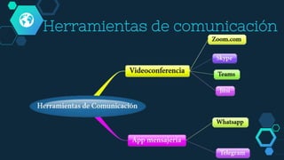 Herramientas de comunicación
 