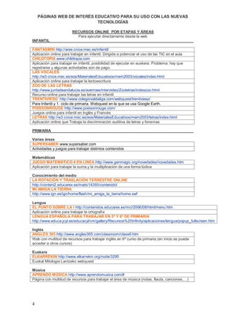 PÁGINAS WEB DE INTERÉS EDUCATIVO PARA SU USO CON LAS NUEVAS
                            TECNOLOGÍAS

                        RECURSOS ONLINE POR ETAPAS Y ÁREAS
                          Para ejecutar directamente desde la web
INFANTIL

FANTASMIN http://ares.cnice.mec.es/infantil/
Aplicación online para trabajar en infantil. Dirigida a potenciar el uso de las TIC en el aula
CHILDTOPIA www.childtopia.com
Aplicación para trabajar en infantil, posibilidad de ejecutar en euskera. Problema: hay que
registrarse y algunas actividades son de pago.
LAS VOCALES
http://w3.cnice.mec.es/eos/MaterialesEducativos/mem2003/vocales/index.html
Aplicación online para trabajar la lectoescritura
ZOO DE LAS LETRAS
http://www.juntadeandalucia.es/averroes/intervideo/Zooletras/indexzoo.html
Recurso online para trabajar las letras en infantil
TRENTIVIESO http://www.colegiovaldaliga.com/webquest/trentivieso/
Para Infantil y 1. ciclo de primaria. Webquest en la que se usa Google Earth.
POISSONROUGE http://www.poissonrouge.com/
Juegos online para infantil en Inglés y Francés
LETRAS http://w3.cnice.mec.es/eos/MaterialesEducativos/mem2003/letras/index.html
Aplicación online que Trabaja la discriminación auditiva de letras y fonemas

PRIMARIA

Varias áreas
SUPERSABER www.supersaber.com
Actividades y juegos para trabajar distintos contenidos

Matemáticas
JUEGO MATEMÁTICO 4 EN LÍNEA http://www.genmagic.org/novedades/novedades.htm
Aplicación para trabajar la suma y la multiplicación de una forma lúdica

Conocimiento del medio
LA ROTACIÓN Y TRASLACIÓN TERRESTRE ONLINE
http://conteni2.educarex.es/mats/14393/contenido/
MI AMIGA LA TIERRA
http://www.ign.es/ign/home/flash/mi_amiga_la_tierra/home.swf

Lengua
EL PUNTO SOBRE LA i http://contenidos.educarex.es/mci/2006/08/html/menu.htm
Aplicación online para trabajar la ortografía
LENGUA ESPAÑOLA PARA TRABAJAR EN 5º Y 6º DE PRIMARIA
http://www.educa.jcyl.es/educacyl/cm/gallery/Recursos%20Infinity/aplicaciones/lengua/popup_fullscreen.htm

Inglés
ANGLÉS 365 http://www.angles365.com/classroom/class6.htm
Web con multitud de recursos para trabajar inglés en 6º curso de primaria (en inicio se puede
acceder a otros cursos)

Euskara
ELKARREKIN http://www.elkarrekin.org/node/3295
Euskal Mitologia Lantzeko webquest

Música
APRENDO MÚSICA http://www.aprendomusica.com/#
Página con multitud de recursos para trabajar el área de música (notas, flauta, canciones,…)




4
 