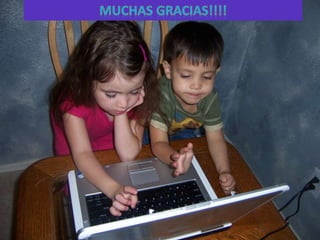 Recursos Educativos Tecnológicos